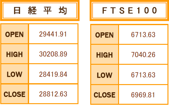 f:id:gaitamesk:20210511122508p:plain