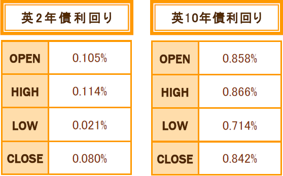 f:id:gaitamesk:20210511122537p:plain