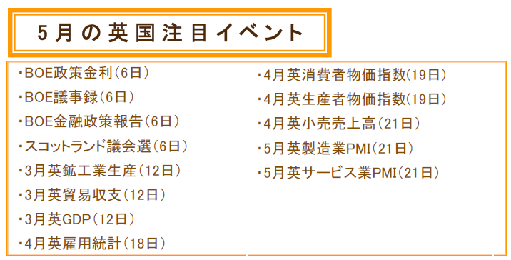 f:id:gaitamesk:20210511122603p:plain