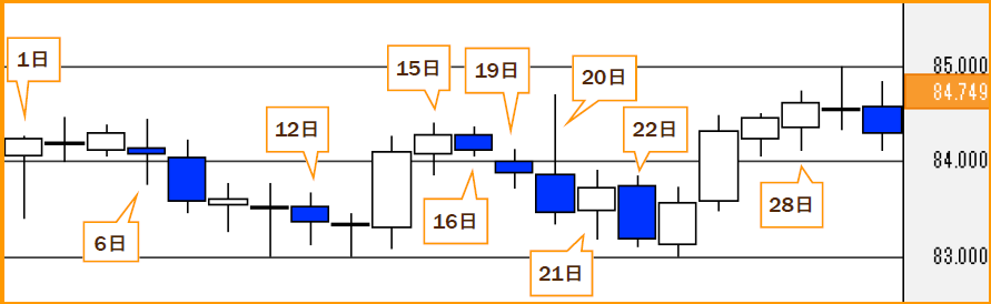 f:id:gaitamesk:20210511122628p:plain