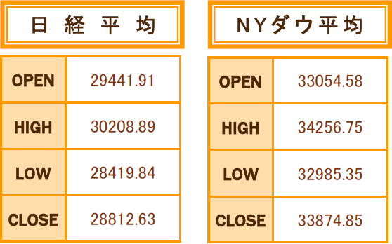 f:id:gaitamesk:20210511122703p:plain