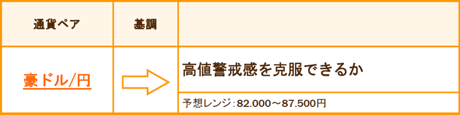 f:id:gaitamesk:20210511122930p:plain