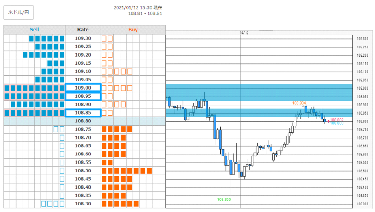 f:id:gaitamesk:20210512155528p:plain