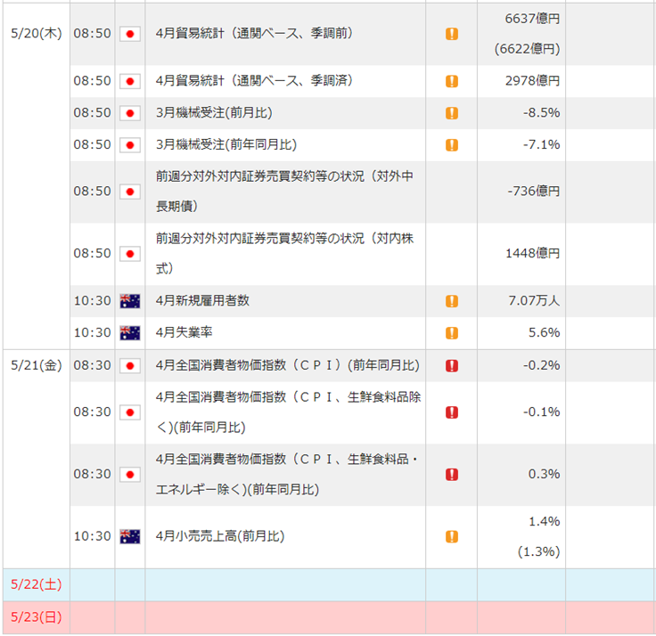 f:id:gaitamesk:20210514134359p:plain