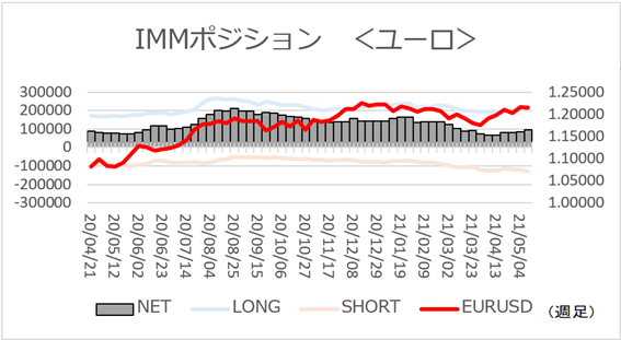 f:id:gaitamesk:20210517130337p:plain