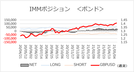 f:id:gaitamesk:20210517130358p:plain