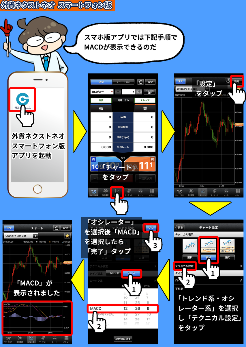 f:id:gaitamesk:20210521100858p:plain