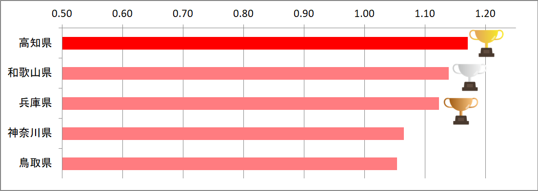 f:id:gaitamesk:20210521140313p:plain