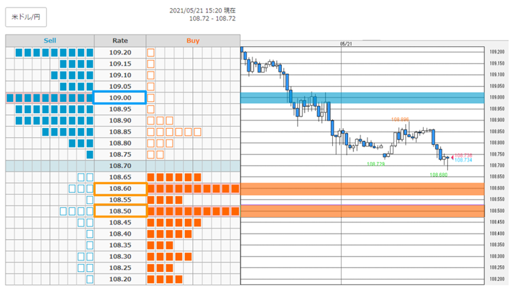 f:id:gaitamesk:20210521155503p:plain