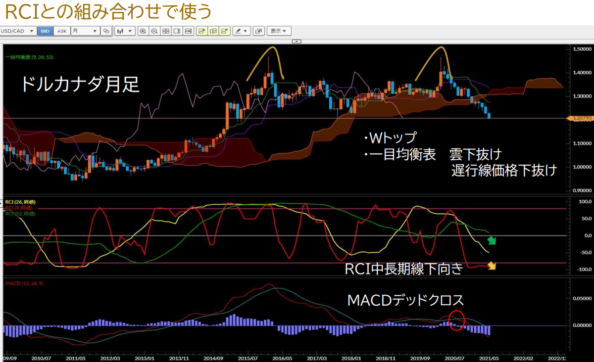 f:id:gaitamesk:20210524142350p:plain