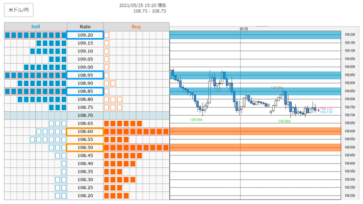 f:id:gaitamesk:20210525155240p:plain