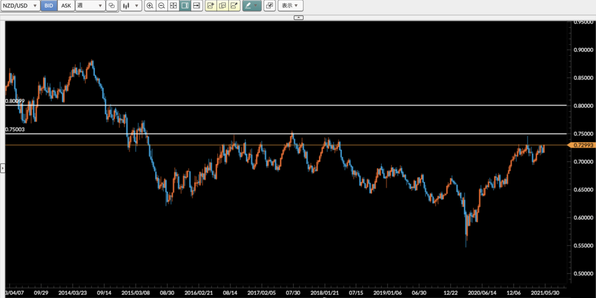 f:id:gaitamesk:20210526131852p:plain