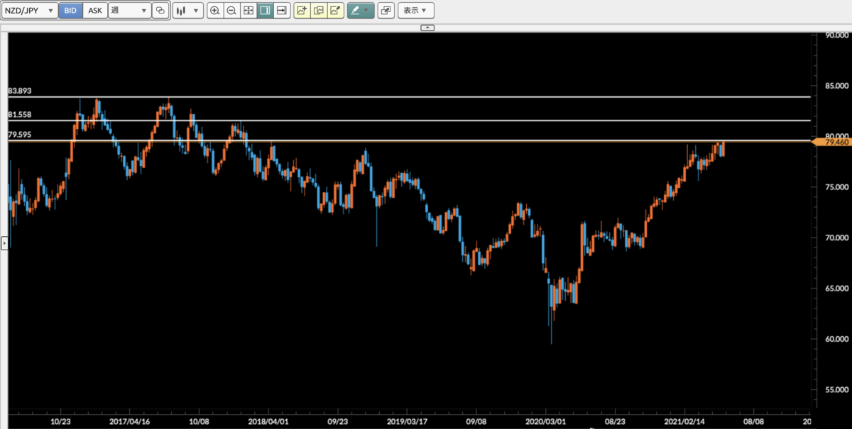 f:id:gaitamesk:20210526131904p:plain