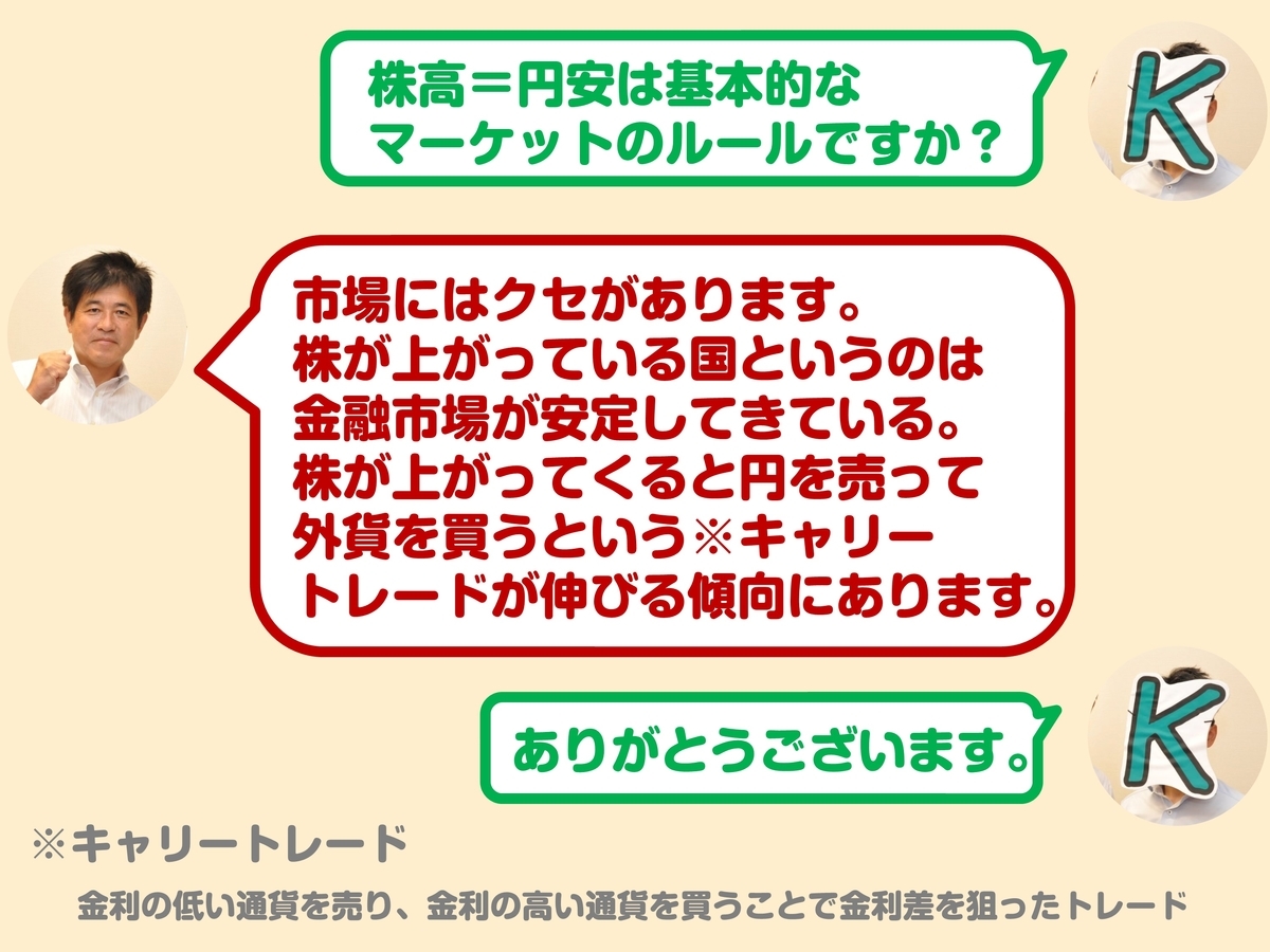 f:id:gaitamesk:20210527150310j:plain