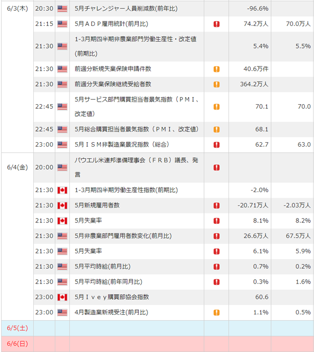 f:id:gaitamesk:20210528111134p:plain