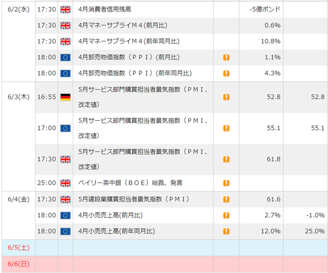 f:id:gaitamesk:20210528111214p:plain