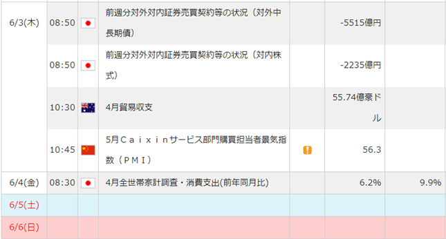 f:id:gaitamesk:20210528111248p:plain