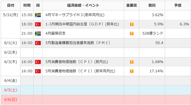 f:id:gaitamesk:20210528111311p:plain