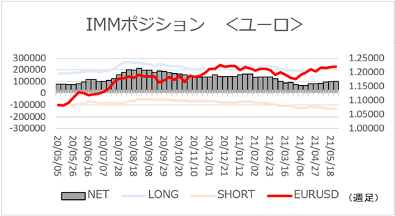 f:id:gaitamesk:20210531135524p:plain