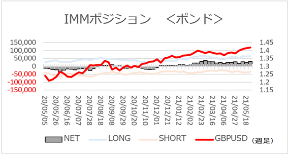 f:id:gaitamesk:20210531135543p:plain
