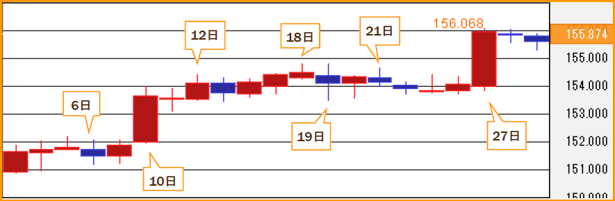 f:id:gaitamesk:20210602123015p:plain