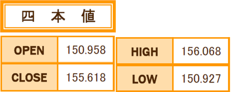 f:id:gaitamesk:20210602131600p:plain