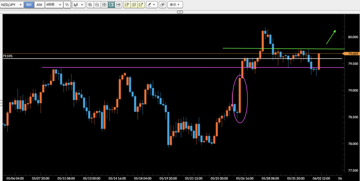 f:id:gaitamesk:20210602133655p:plain