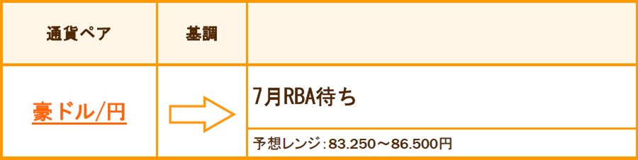 f:id:gaitamesk:20210602150320p:plain