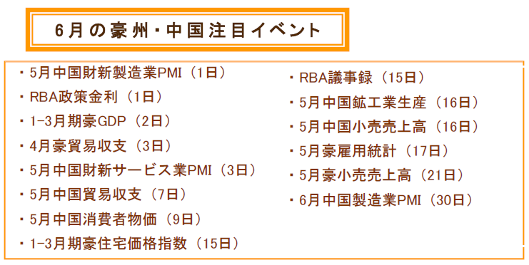 f:id:gaitamesk:20210602150441p:plain