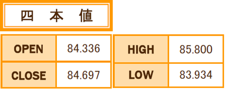 f:id:gaitamesk:20210602154256p:plain