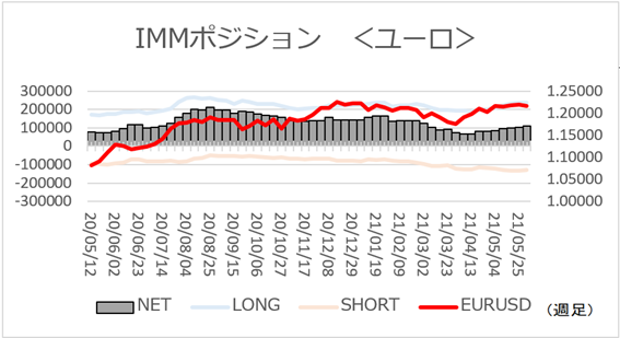 f:id:gaitamesk:20210607143024p:plain
