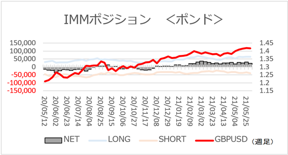 f:id:gaitamesk:20210607143043p:plain