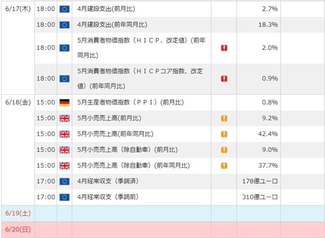 f:id:gaitamesk:20210611110100p:plain