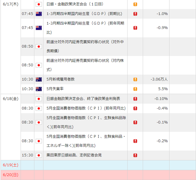 f:id:gaitamesk:20210611110551p:plain