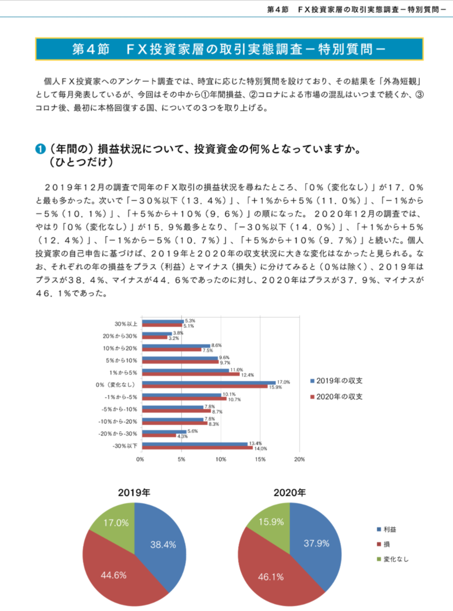 f:id:gaitamesk:20210611155454p:plain