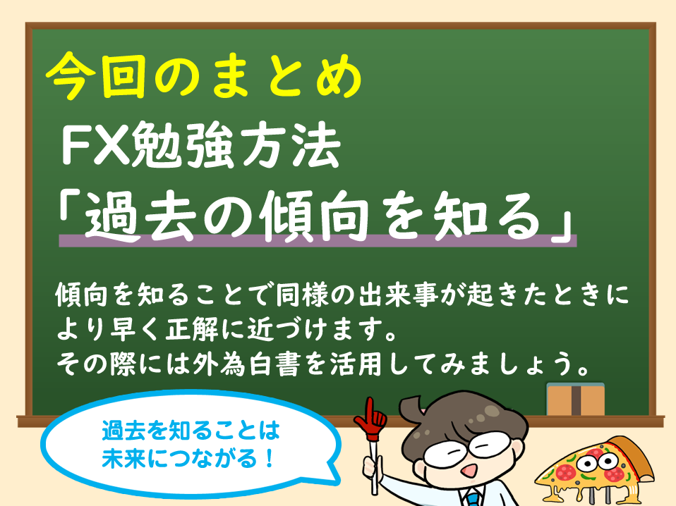 f:id:gaitamesk:20210611160120p:plain