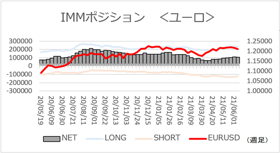 f:id:gaitamesk:20210614141306p:plain