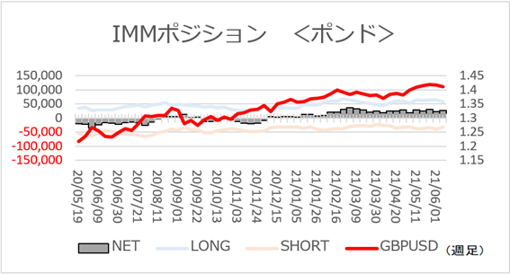 f:id:gaitamesk:20210614141320p:plain
