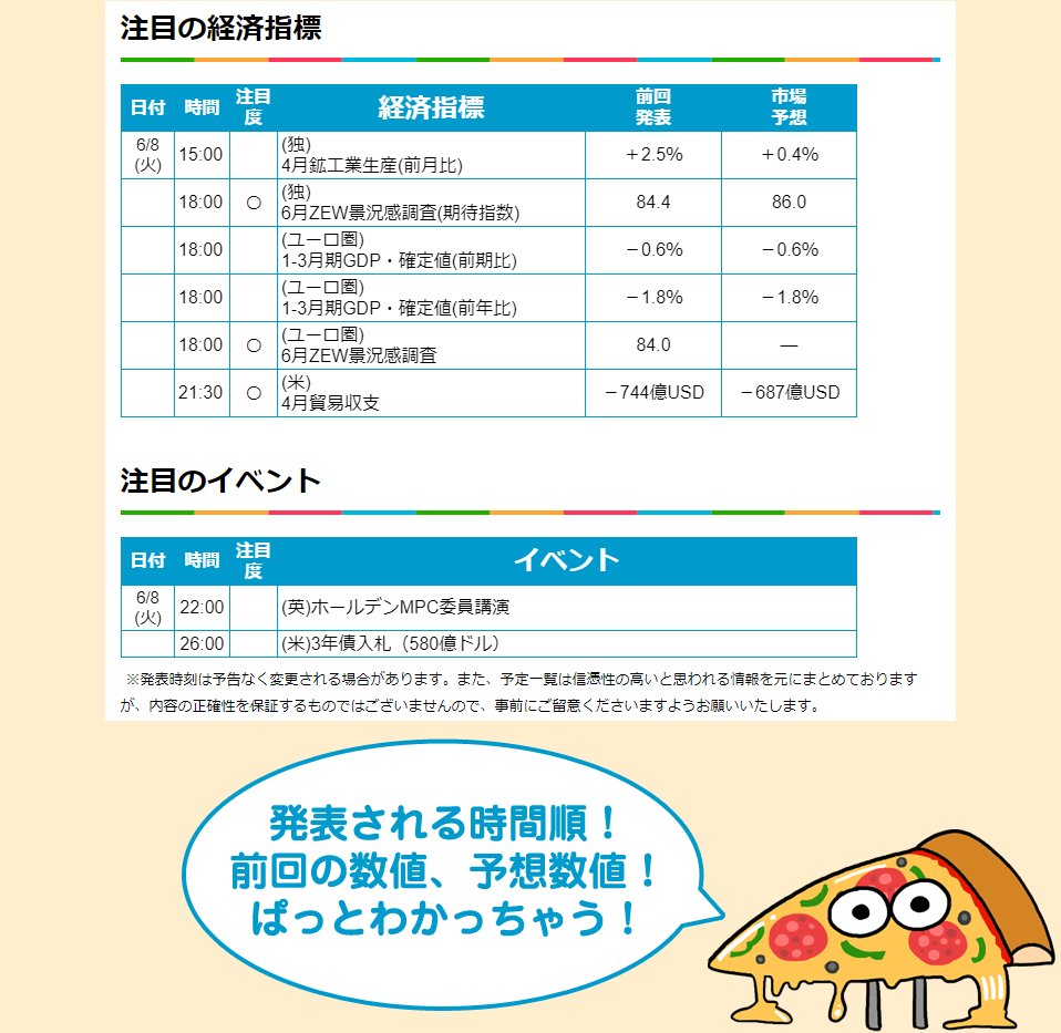 f:id:gaitamesk:20210618092948p:plain