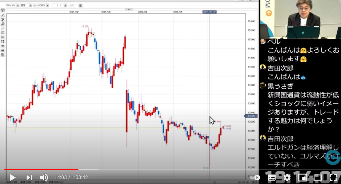 f:id:gaitamesk:20210621155548p:plain