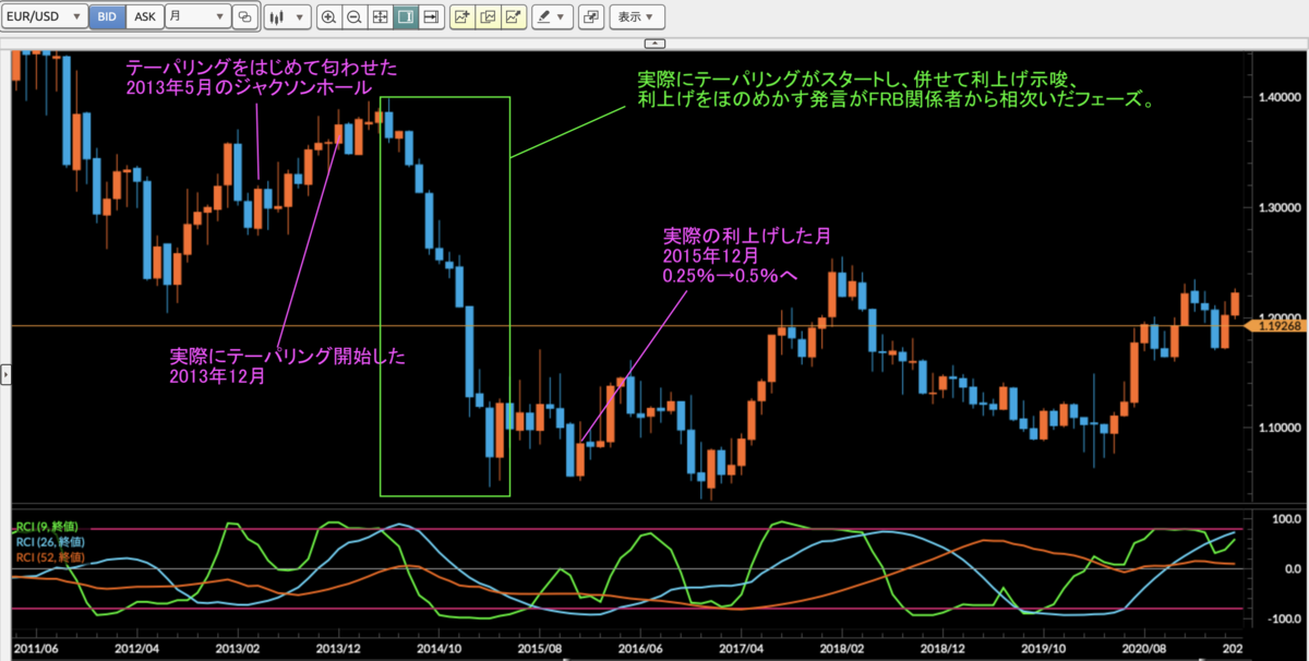 f:id:gaitamesk:20210623131321p:plain