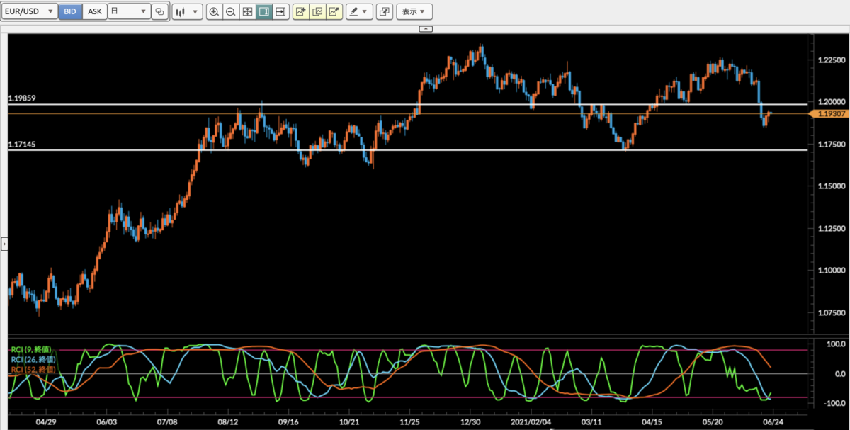 f:id:gaitamesk:20210623131355p:plain