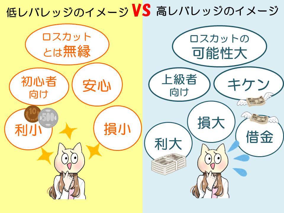 f:id:gaitamesk:20210623132612p:plain