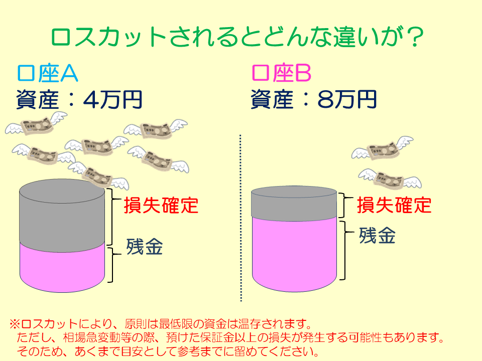 f:id:gaitamesk:20210623145452p:plain