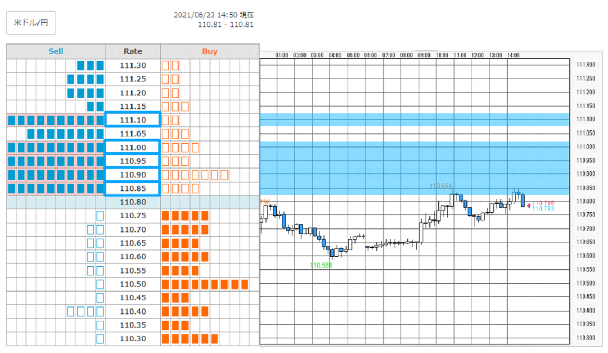f:id:gaitamesk:20210623151759p:plain