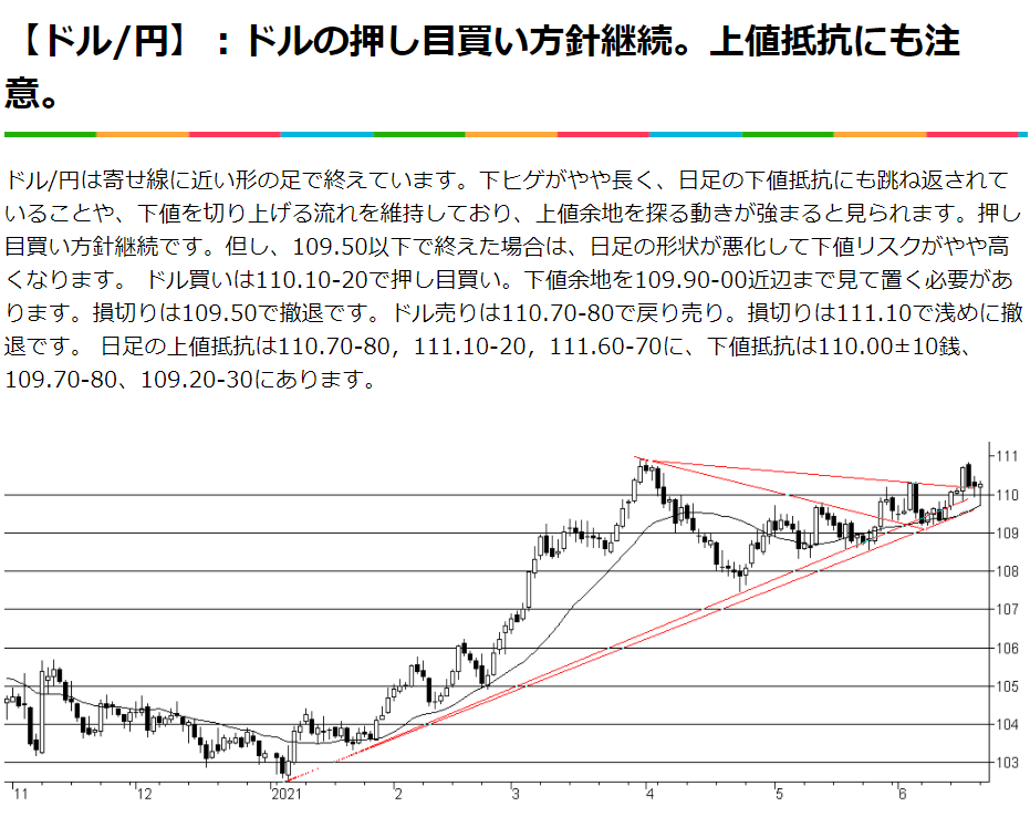 f:id:gaitamesk:20210624175652p:plain