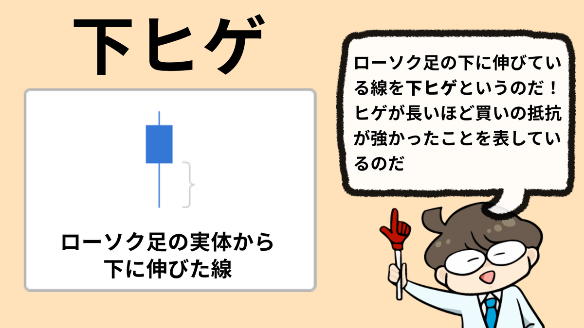 f:id:gaitamesk:20210624180151p:plain