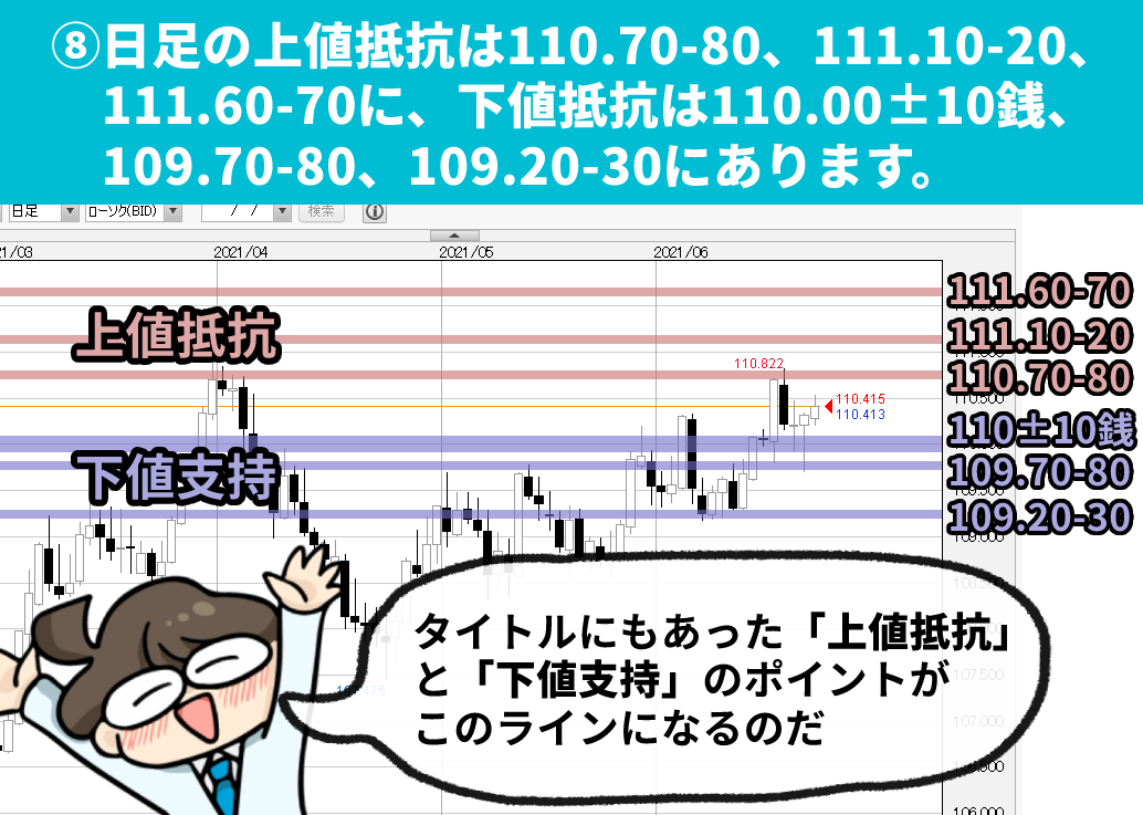 f:id:gaitamesk:20210624180938p:plain