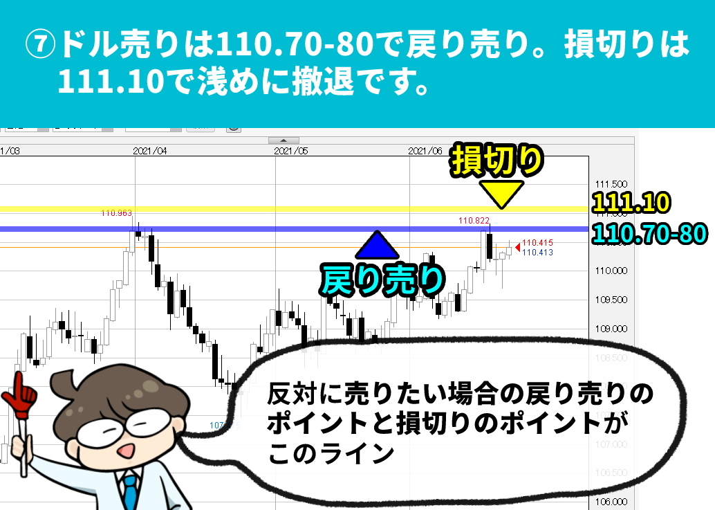 f:id:gaitamesk:20210625141200p:plain