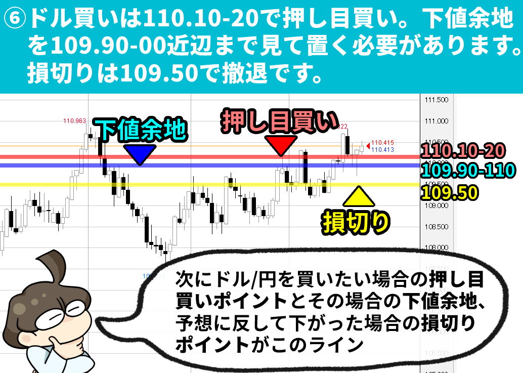 f:id:gaitamesk:20210625141214p:plain